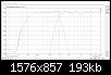 Klicke auf die Grafik fr eine grere Ansicht

Name:	5_Basis_Setup_Delay_HhenLeichtAbgesenkt_Bassintegration100Hz_Trennung_1khz_Neu_48db.jpg
Hits:	242
Gre:	193,3 KB
ID:	51165