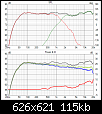 Klicke auf die Grafik fr eine grere Ansicht

Name:	Trennung1500Hz.png
Hits:	105
Gre:	114,9 KB
ID:	68716