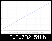 Klicke auf die Grafik fr eine grere Ansicht

Name:	6SN7 hd lin.PNG
Hits:	52
Gre:	50,7 KB
ID:	57549