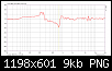 Klicke auf die Grafik fr eine grere Ansicht

Name:	Differenz-mit vs ohne Bohrung.png
Hits:	22
Gre:	9,4 KB
ID:	73062