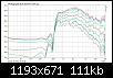 Klicke auf die Grafik fr eine grere Ansicht

Name:	BMS4555 am SB H225 freistehend Winkel unbeschaltet.jpg
Hits:	150
Gre:	111,1 KB
ID:	63099