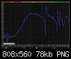 Klicke auf die Grafik fr eine grere Ansicht

Name:	Einfluss_Kissen_bei_Nahfeldmessung_TT.PNG
Hits:	76
Gre:	78,3 KB
ID:	63731