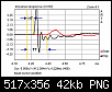 Klicke auf die Grafik fr eine grere Ansicht

Name:	Arta_IR.PNG
Hits:	77
Gre:	41,6 KB
ID:	63742