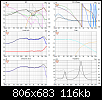 Klicke auf die Grafik fr eine grere Ansicht

Name:	KuT_Flatline R_REW-Messungen 2022-01-08_III REW -1775us Chassis ohne XO + Vituix-Simu XO_Six-pac.png
Hits:	110
Gre:	115,9 KB
ID:	63930