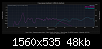 Klicke auf die Grafik fr eine grere Ansicht

Name:	TMT+HT 75cm Abstand Summe.png
Hits:	121
Gre:	48,2 KB
ID:	46819