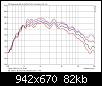 Klicke auf die Grafik fr eine grere Ansicht

Name:	JBL 2342 0 - 60 Grad.JPG
Hits:	181
Gre:	81,9 KB
ID:	46579