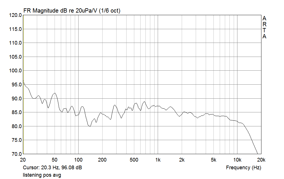 Name:  listening pos avg.png
Hits: 661
Gre:  31,1 KB