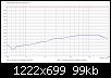 Klicke auf die Grafik fr eine grere Ansicht

Name:	m6_Diff_Wima-MCap_norm_smooth-1-3.jpg
Hits:	91
Gre:	99,1 KB
ID:	52294