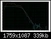 Klicke auf die Grafik fr eine grere Ansicht

Name:	RSS390HF_deg0_LR12dB@300Hz.jpg
Hits:	202
Gre:	338,6 KB
ID:	46896