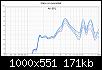 Klicke auf die Grafik fr eine grere Ansicht

Name:	Piezo-8cm Soundlab.jpg
Hits:	126
Gre:	170,6 KB
ID:	58477