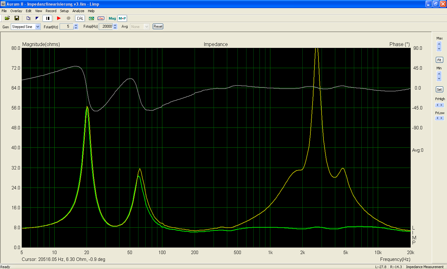 Klicke auf die Grafik fr eine grere Ansicht

Name:	Aurum II - Impedanzlinearisierung.png
Hits:	738
Gre:	44,4 KB
ID:	70546