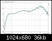 Klicke auf die Grafik fr eine grere Ansicht

Name:	Hochtner Paargleichheit.png
Hits:	2586
Gre:	35,7 KB
ID:	11530