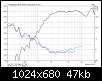 Klicke auf die Grafik fr eine grere Ansicht

Name:	THD 100 dB.png
Hits:	2362
Gre:	47,0 KB
ID:	11718
