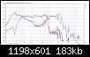 Klicke auf die Grafik fr eine grere Ansicht

Name:	nahfeldmessungenmitunc737b.jpg
Hits:	75
Gre:	182,7 KB
ID:	62963