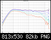 Klicke auf die Grafik fr eine grere Ansicht

Name:	RB3GHP-250_Winkel_Final.png
Hits:	143
Gre:	81,9 KB
ID:	61156