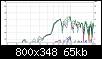 Klicke auf die Grafik fr eine grere Ansicht

Name:	Kuba 90cm hoch 150cm weg.jpg
Hits:	155
Gre:	65,0 KB
ID:	56845