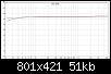 Klicke auf die Grafik fr eine grere Ansicht

Name:	Vergleich NAD rt Tamp blau.jpg
Hits:	160
Gre:	51,2 KB
ID:	50949