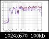 Klicke auf die Grafik fr eine grere Ansicht

Name:	JBL 2344 mit Celestion CDX1-1747 und 2206H.JPG
Hits:	190
Gre:	99,7 KB
ID:	44824