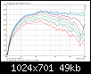 Klicke auf die Grafik fr eine grere Ansicht

Name:	HT_Geh2mTop_1m_0-90h.png
Hits:	131
Gre:	48,9 KB
ID:	57956