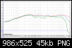 Klicke auf die Grafik fr eine grere Ansicht

Name:	0-60.png
Hits:	111
Gre:	45,3 KB
ID:	55622