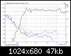 Klicke auf die Grafik fr eine grere Ansicht

Name:	100 dB.png
Hits:	2580
Gre:	46,9 KB
ID:	11504