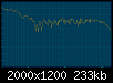 Klicke auf die Grafik fr eine grere Ansicht

Name:	NanoAVR_Bassboost.png
Hits:	109
Gre:	233,2 KB
ID:	48045