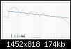 Klicke auf die Grafik fr eine grere Ansicht

Name:	REW-Messung_Hrplatz_trend.jpg
Hits:	76
Gre:	174,1 KB
ID:	69283