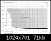 Klicke auf die Grafik fr eine grere Ansicht

Name:	DSPamPi_Multitone_Wideband_1Vrms_marked.png
Hits:	239
Gre:	71,1 KB
ID:	43019