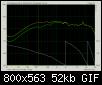 Klicke auf die Grafik fr eine grere Ansicht

Name:	20131026 Fernfeldmessung auf Achse HT mit FreqWeiche und 3_9Ohm vor dem TT.jpg
Hits:	114
Gre:	51,6 KB
ID:	4373