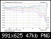 Klicke auf die Grafik fr eine grere Ansicht

Name:	MLWR 70cm Horizontal 0 bis 90.png
Hits:	95
Gre:	47,1 KB
ID:	67193