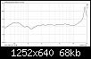 Klicke auf die Grafik fr eine grere Ansicht

Name:	Pollin095_30cm.JPG
Hits:	178
Gre:	68,5 KB
ID:	53416