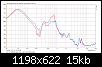 Klicke auf die Grafik fr eine grere Ansicht

Name:	nahfeldmessungen-ohneb9qb7.png
Hits:	95
Gre:	15,2 KB
ID:	58835