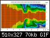 Klicke auf die Grafik für eine größere Ansicht

Name:	kh120_ver_directivity_510.gif
Hits:	32
Größe:	69,6 KB
ID:	64118
