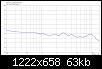 Klicke auf die Grafik fr eine grere Ansicht

Name:	Grimm LS1_LR4@1550HT_ER.jpg
Hits:	120
Gre:	62,6 KB
ID:	49997