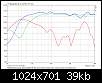 Klicke auf die Grafik fr eine grere Ansicht

Name:	SPL_Nah_BR30cm_AuslassCassisSumme.png
Hits:	147
Gre:	39,4 KB
ID:	52835