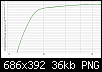 Klicke auf die Grafik fr eine grere Ansicht

Name:	Bildschirmfoto vom 2021-03-09 15-12-19.png
Hits:	86
Gre:	36,0 KB
ID:	59619