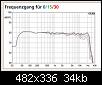 Klicke auf die Grafik fr eine grere Ansicht

Name:	Elrohir.jpg
Hits:	176
Gre:	33,7 KB
ID:	65291