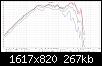 Klicke auf die Grafik fr eine grere Ansicht

Name:	TMT ver 50cm 12dB.jpg
Hits:	150
Gre:	267,5 KB
ID:	48484