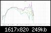 Klicke auf die Grafik fr eine grere Ansicht

Name:	TT hor 50cm 24db.jpg
Hits:	127
Gre:	248,9 KB
ID:	48485