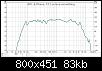 Klicke auf die Grafik fr eine grere Ansicht

Name:	tmt ohne.jpg
Hits:	117
Gre:	83,1 KB
ID:	52343