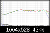 Klicke auf die Grafik fr eine grere Ansicht

Name:	0 15 30.png
Hits:	124
Gre:	43,1 KB
ID:	54586