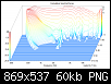 Klicke auf die Grafik fr eine grere Ansicht

Name:	Aurasound NSW2-326-8A CSD Wasserfall.png
Hits:	1336
Gre:	60,2 KB
ID:	6215