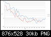 Klicke auf die Grafik fr eine grere Ansicht

Name:	Tang Band W1-1942S THD 80dB.png
Hits:	1309
Gre:	30,2 KB
ID:	6232