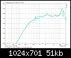 Klicke auf die Grafik fr eine grere Ansicht

Name:	HT_1m_2mGPo.png
Hits:	308
Gre:	51,0 KB
ID:	44744