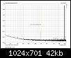 Klicke auf die Grafik fr eine grere Ansicht

Name:	DSPamPi_IMD_1Vrms_marked.png
Hits:	188
Gre:	41,9 KB
ID:	43018