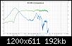 Klicke auf die Grafik fr eine grere Ansicht

Name:	Port und Sub Nahfeld.jpg
Hits:	204
Gre:	191,6 KB
ID:	60830