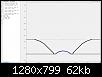 Klicke auf die Grafik fr eine grere Ansicht

Name:	Axi_Dome_SW24mm_deg45-15mm_deg30-4mm_deg20-3mm.jpg
Hits:	131
Gre:	61,5 KB
ID:	16223