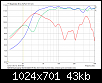 Klicke auf die Grafik fr eine grere Ansicht

Name:	SPL_Nah_BR30cm_AuslassCassisSumme10Hz.png
Hits:	90
Gre:	42,9 KB
ID:	52837