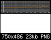 Klicke auf die Grafik fr eine grere Ansicht

Name:	MSW_Linearisierung.PNG
Hits:	190
Gre:	22,8 KB
ID:	50734