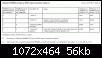 Klicke auf die Grafik fr eine grere Ansicht

Name:	Tekdevice WM8804 board v2 jumper settings table v4.gif
Hits:	204
Gre:	55,7 KB
ID:	49452